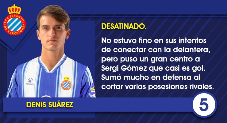 6. Denis Suarez