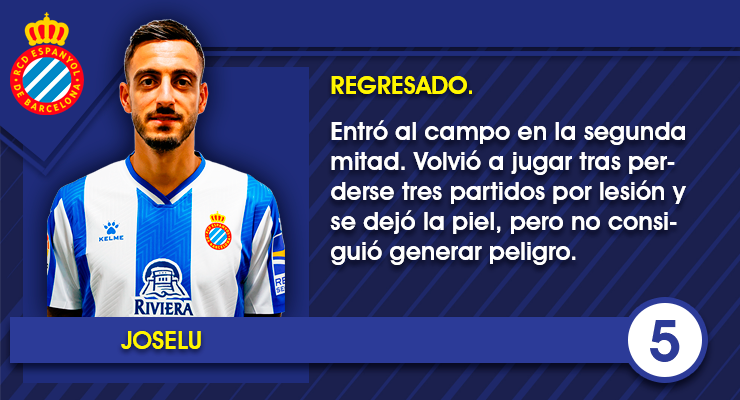 9. Joselu