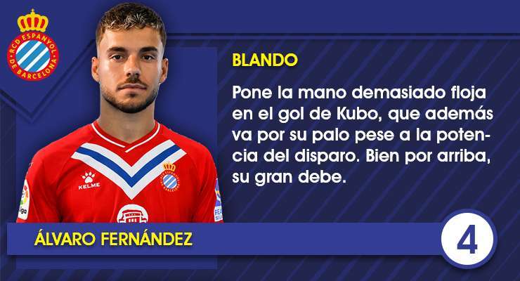 Ficha Alvaro Fdez 1 1