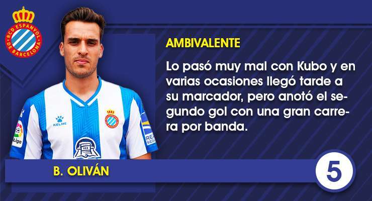 Ficha B. Olivan 1