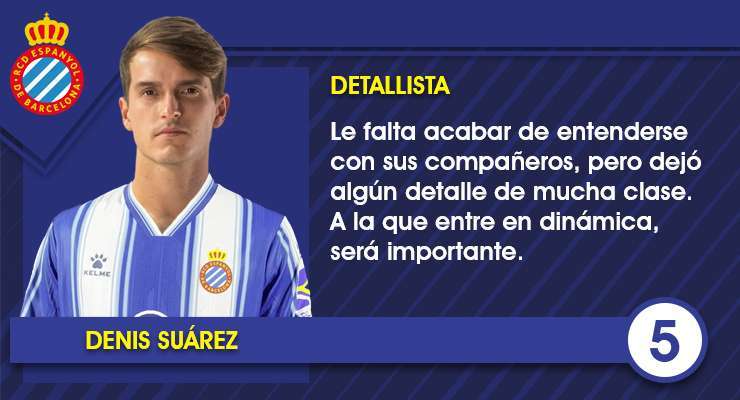 Ficha Denis Suarez