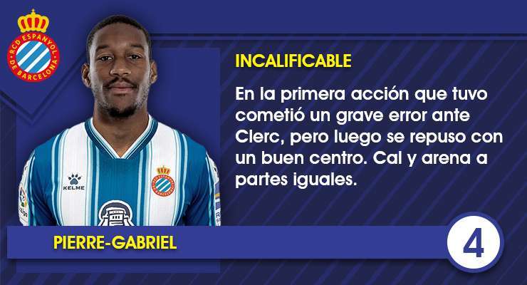 Ficha Pierre Gabriel. 1