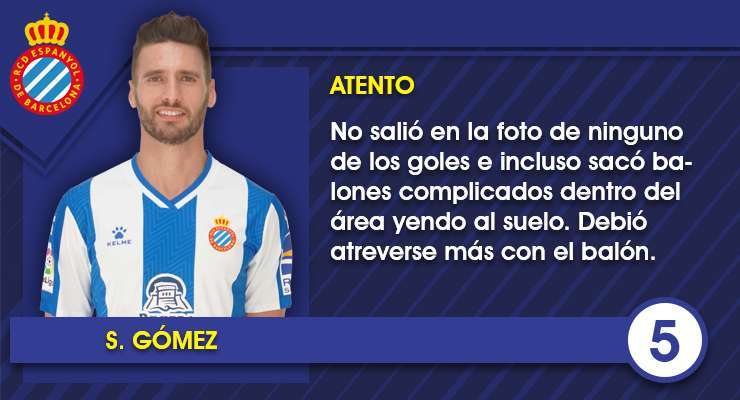 Ficha S.Gomez 1