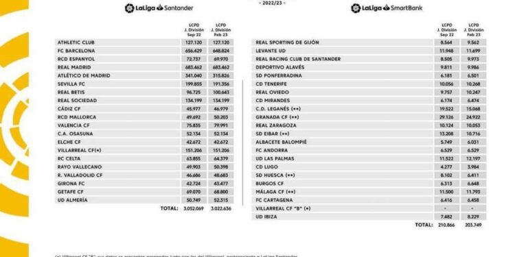 WhatsApp Image 2023 02 20 at 20.13.29