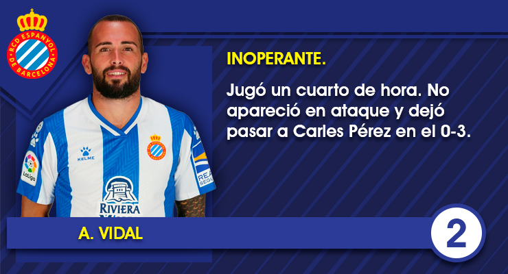 22. Aleix Vidal 1