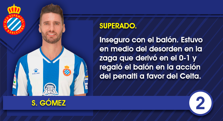 24. Sergi Gomez