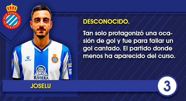9. Joselu