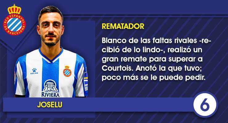 Las notas uno por uno del Espanyol contra el Real Madrid 11 Ficha Joselu 1