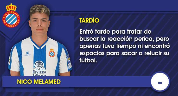 Las notas uno por uno del Espanyol contra el Real Madrid 16 Ficha N. Melamed 1