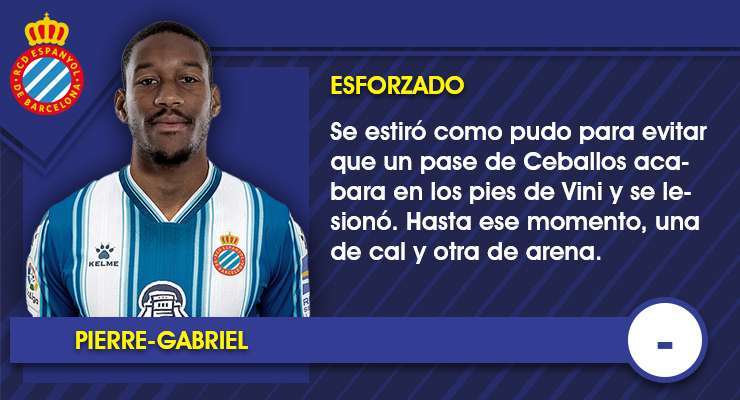 Las notas uno por uno del Espanyol contra el Real Madrid 12 Ficha Pierre Gabriel. 1