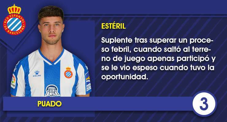 Las notas uno por uno del Espanyol contra el Real Madrid 13 Ficha Puado 1