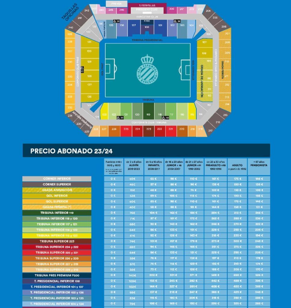 precios abonos espanyol 2023 24