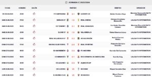 clasificacion liga hypermotion 2023 24 jornada 3 01 1