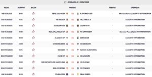 calendario jornada 6 liga hypermotion 2023 24