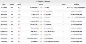 calendario jornada 7 liga hypermotion