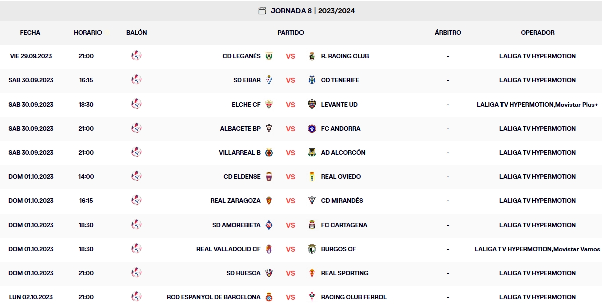 calendario jornada 8 Liga Hypermotion 2023 24
