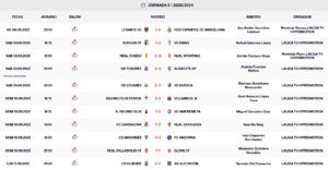 resultados jornada 5 liga hypermotion 2023 24