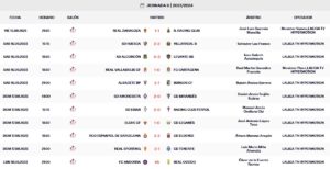 resultados jornada 6 liga hypermotion
