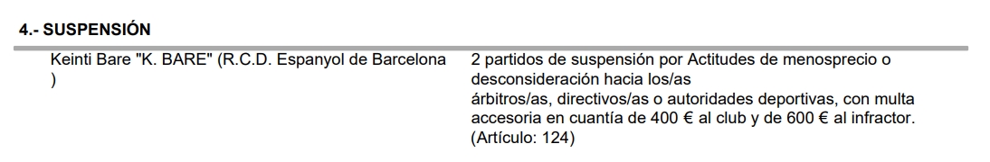 Dos partidos de sanción para el centrocampista del Espanyol Keidi Bare 1 suspension keidi bare