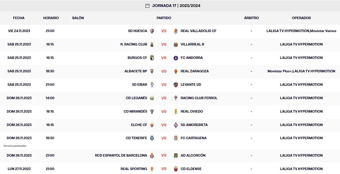 calendario jornada 17 liga hypermotion