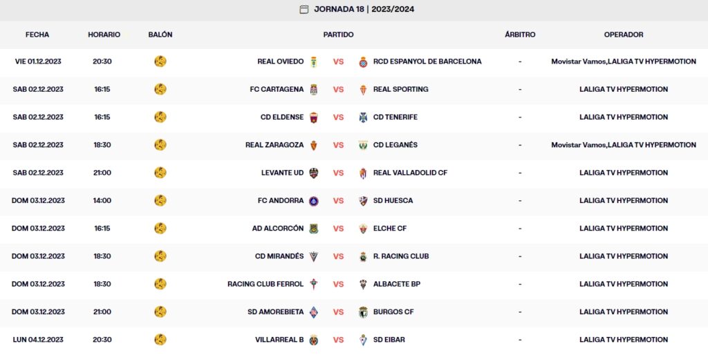 calendario jornada 18 liga hypermotion