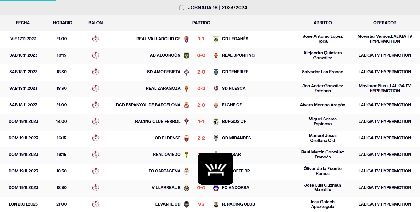 resultados jornada 16 liga hypermotion