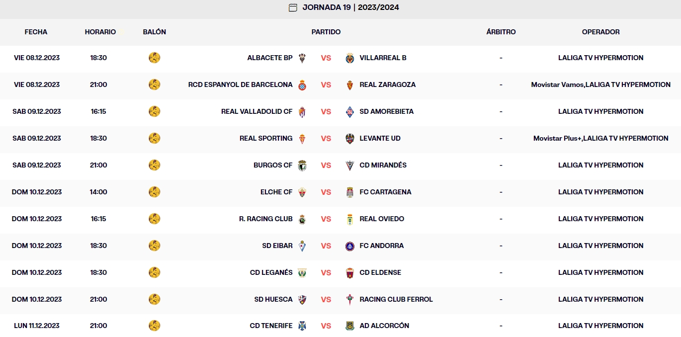 calendario jornada 19 liga hypermotion
