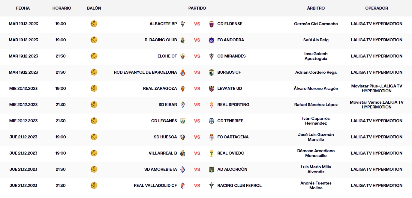 calendario jornada 21 liga hypermotion 2023 24
