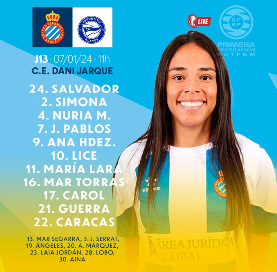 Alineacion rcd espanyol femeni primera rfef femenina Deportivo alaves gloriosas 1