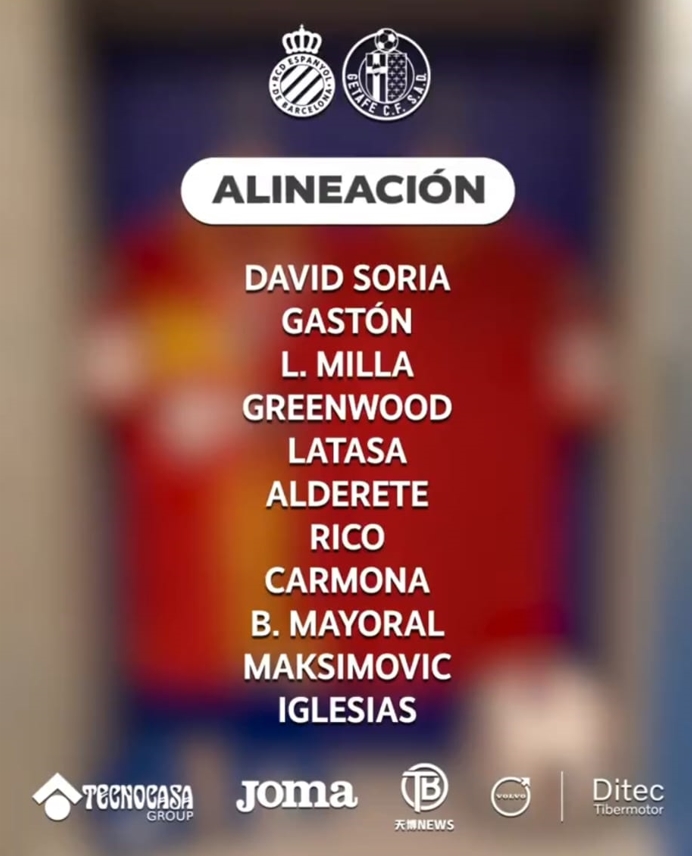 alineacion espanyol getafe copa