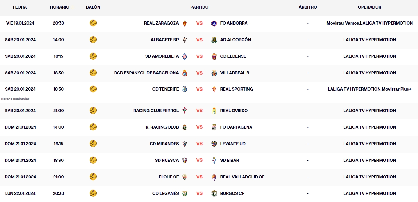 calendario jornada 23 liga hypermotion 23 24