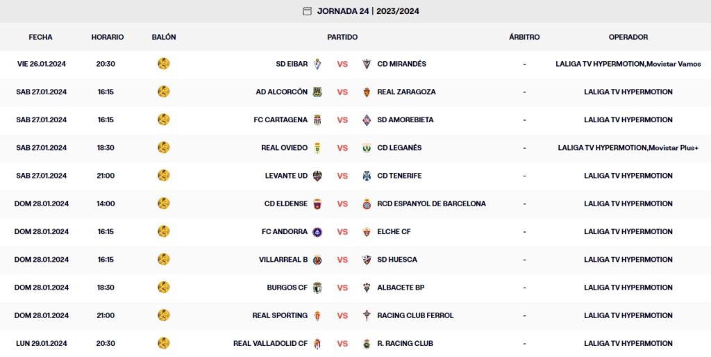 calendario jornada 24 liga hypermotion 2023 24