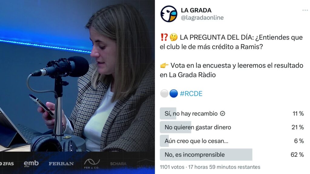 ¿La crisis del Espanyol, cerrada en falso con la continuidad de Ramis?; los nombres sobre la mesa en la recta final del mercado de fichajes 1 pregunta del dia ramis grada radio 1