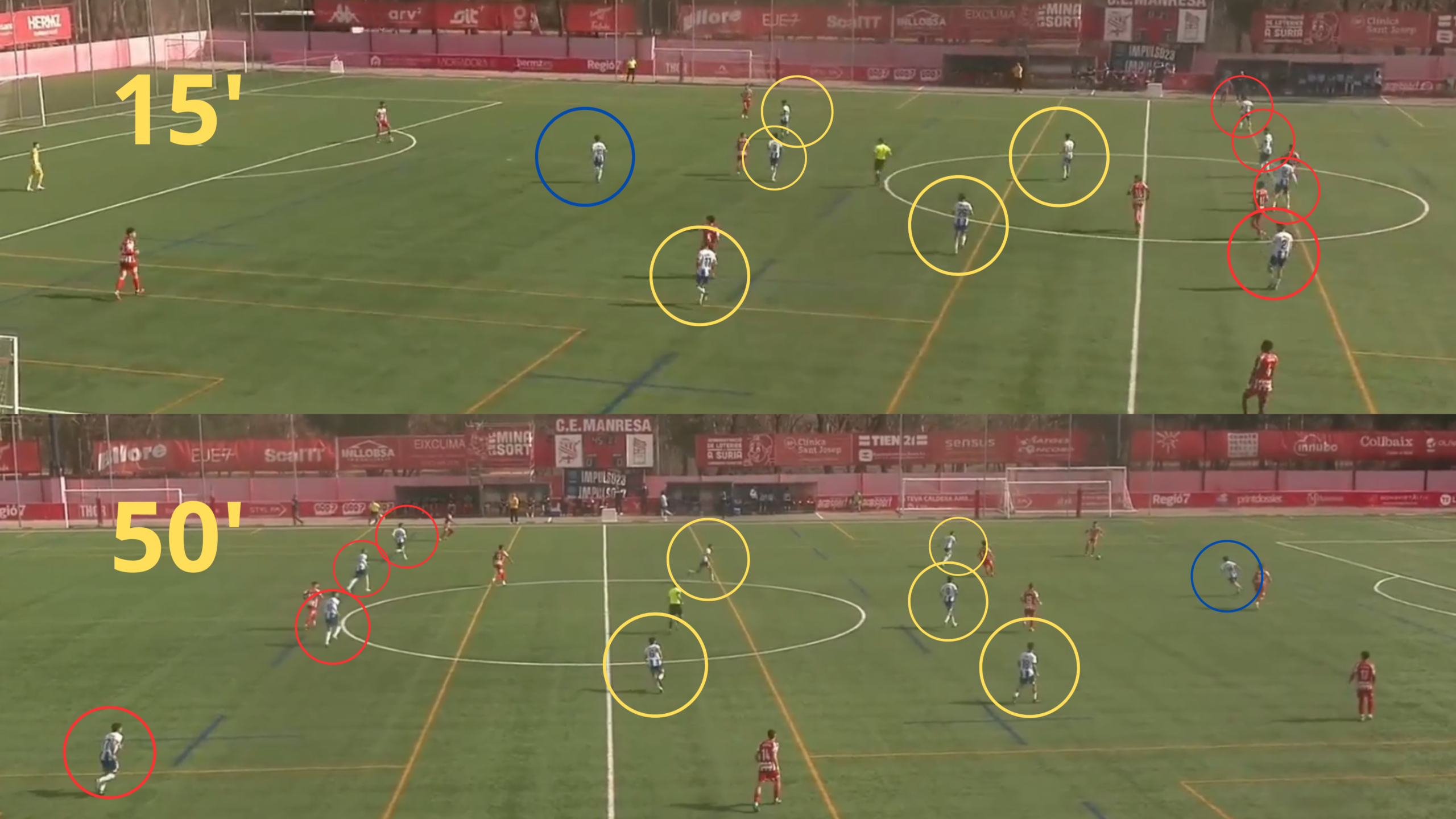 ANÁLISIS | El Espanyol B está de dulce 1 1