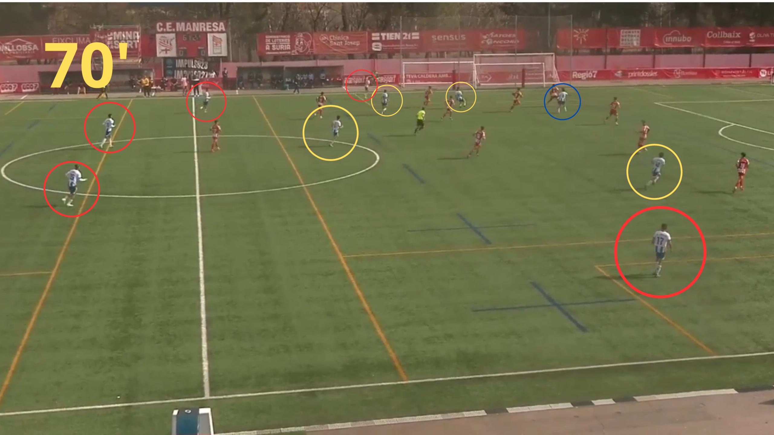 ANÁLISIS | El Espanyol B está de dulce 2 2