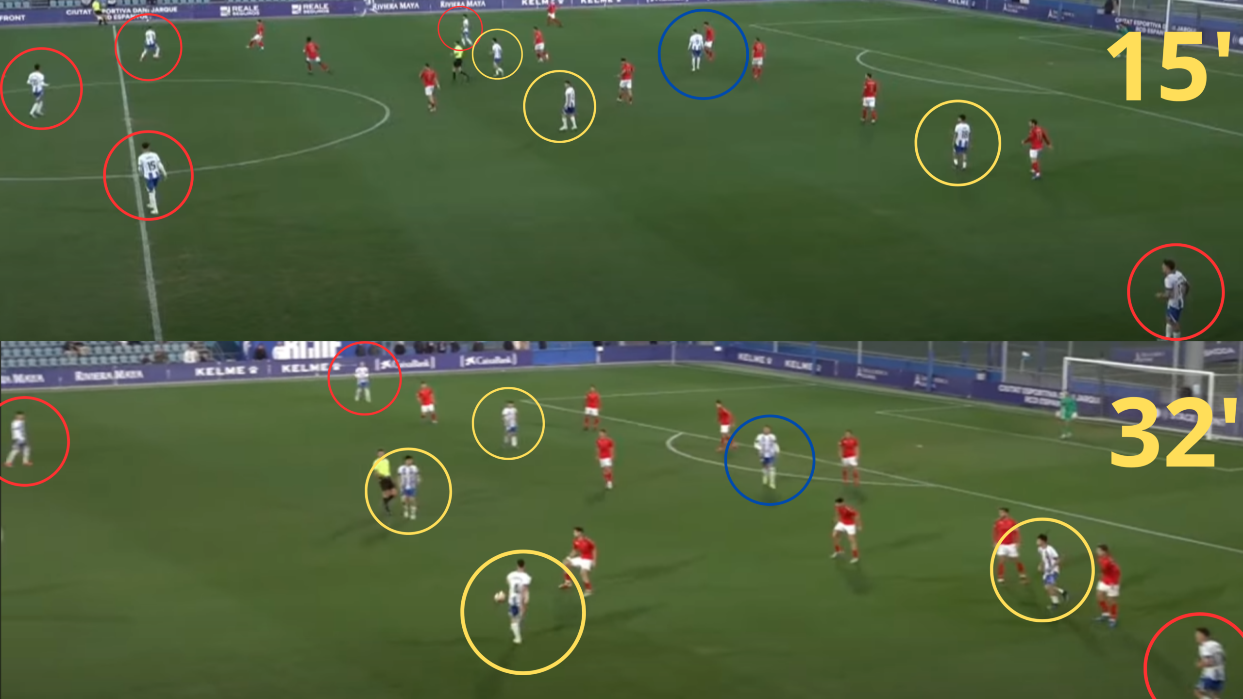 ANÁLISIS | Este Espanyol B carbura bien 1 Estrategia 01 3