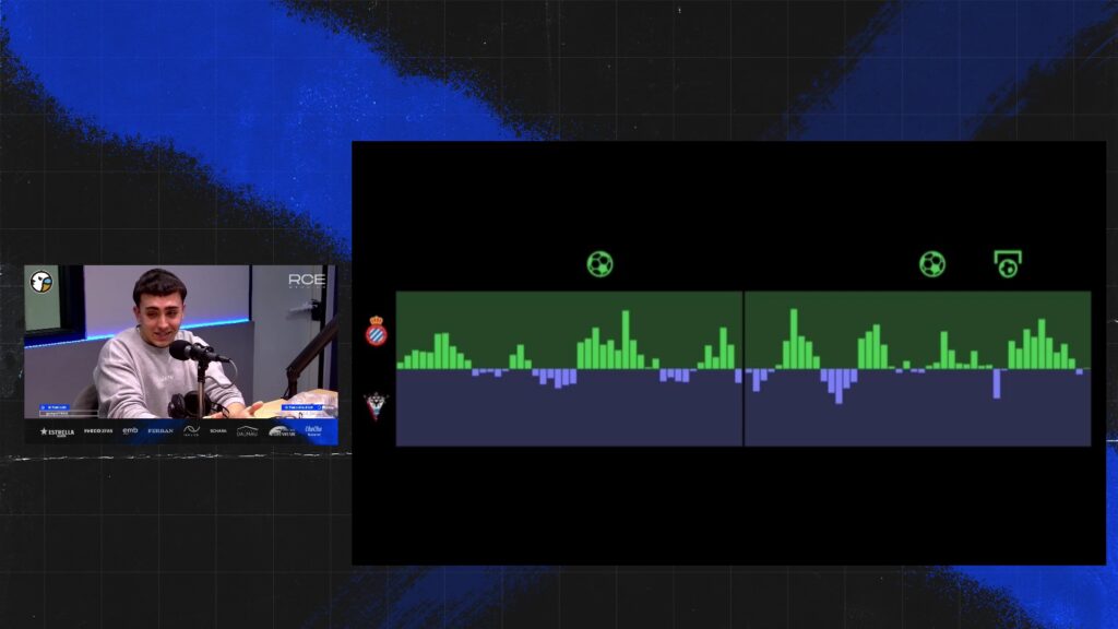 alex cobas caudal ofensivo.espanyol mirandes grada radio