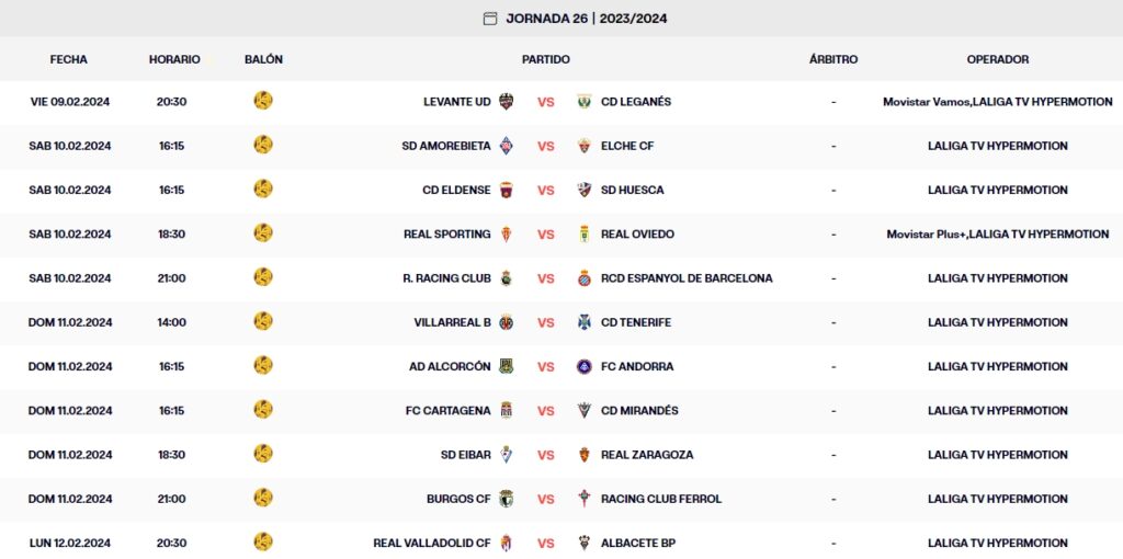 calendario jornada 26 liga hypermotion