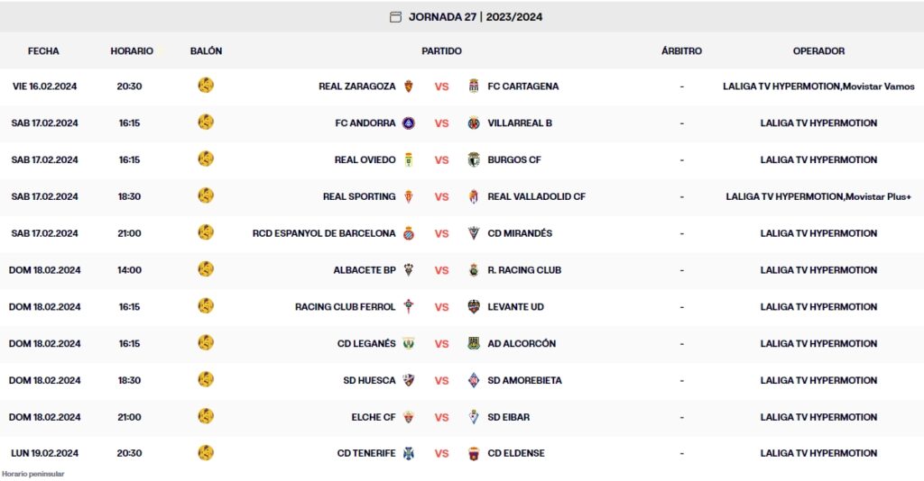 calendario jornada 27 laliga hypermotion