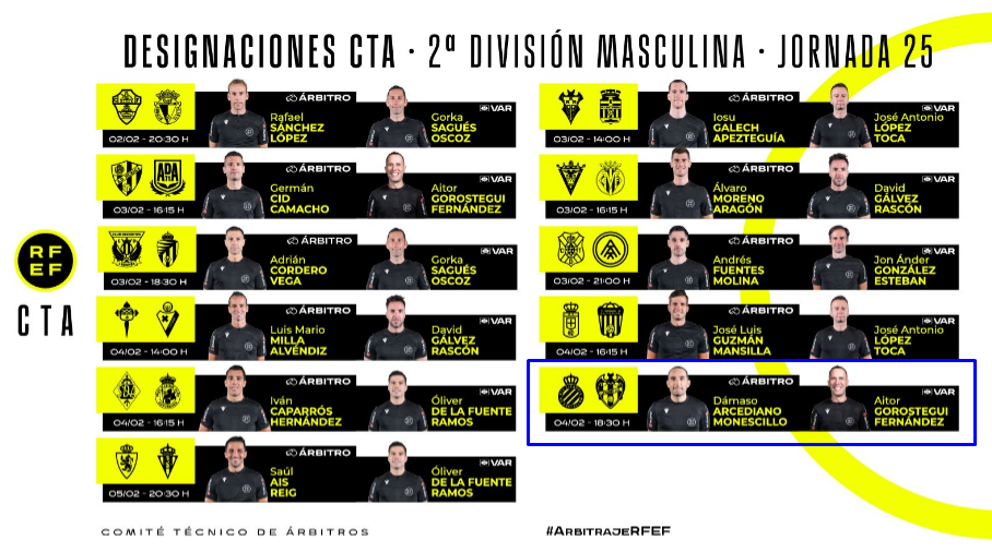 designacion arbitro cta espanyol levante jornada 25 liga hypermotion