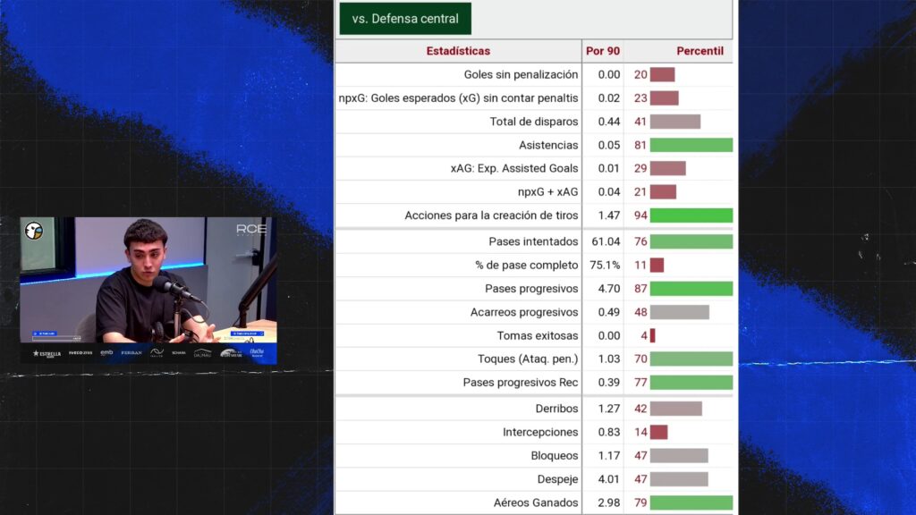 leandro cabrera espanyol