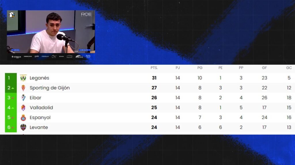 luis garcia luis miguel ramis espanyol grada radio