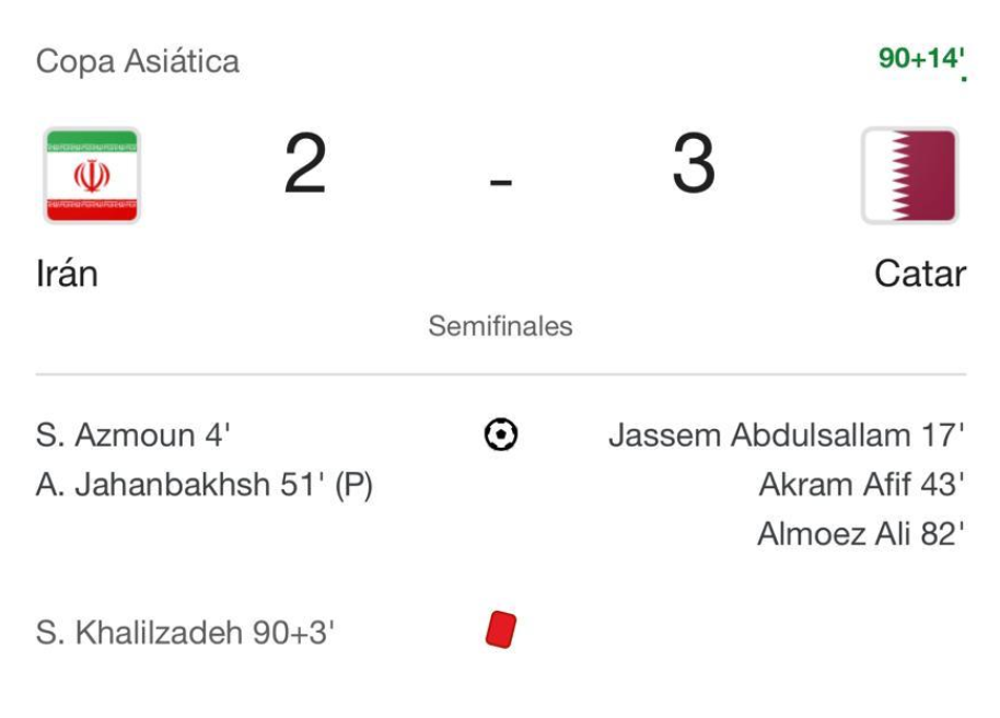 Pericos por el mundo | Catar -de 'Tintín' Márquez y Luis García- se mete en la final de la Copa Asia 1 partido copa asia iran catar 2024