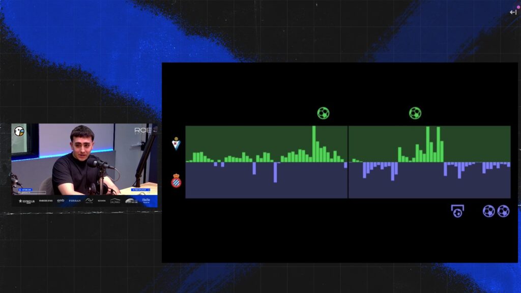 ¿La victoria en Eibar tapa el mal partido del Espanyol de Ramis? 2 volumen ofensivo eibar espanyol