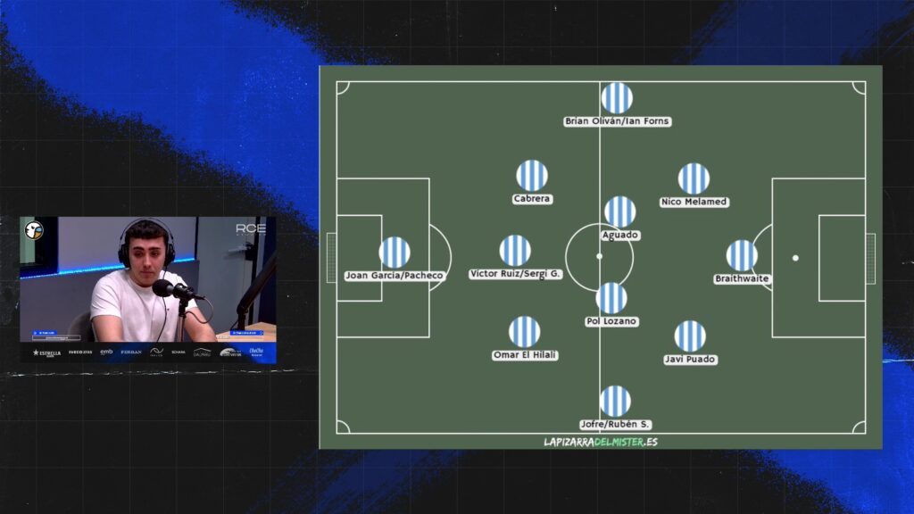 ¿Cuál puede ser el once tipo de Manolo González para su Espanyol? 2 alineacion manolo gonzalez