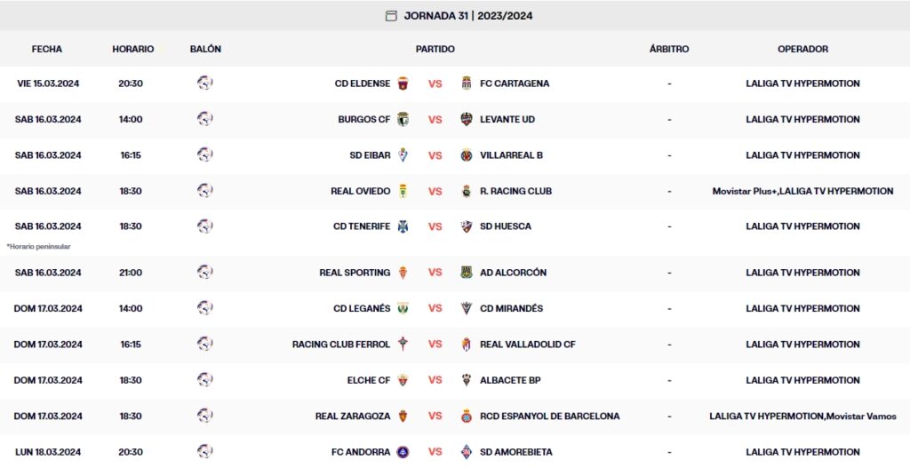 calendario jornada 31 laliga hypermotion