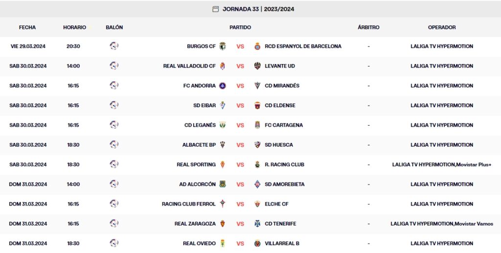 calendario jornada 33 laliga hypermotion