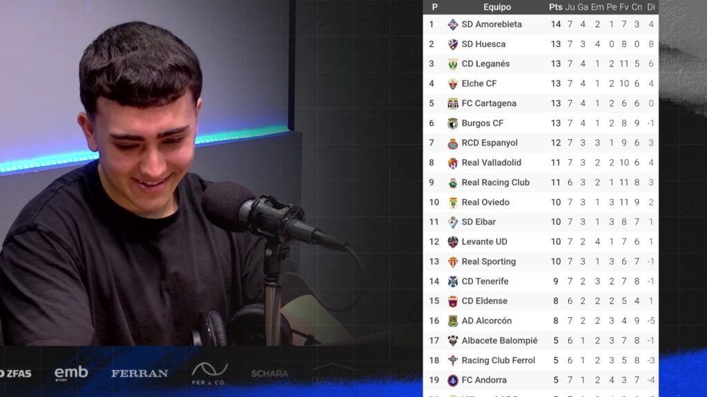 clasificacion laligahypermotion ultimas siete jornadas grada radio