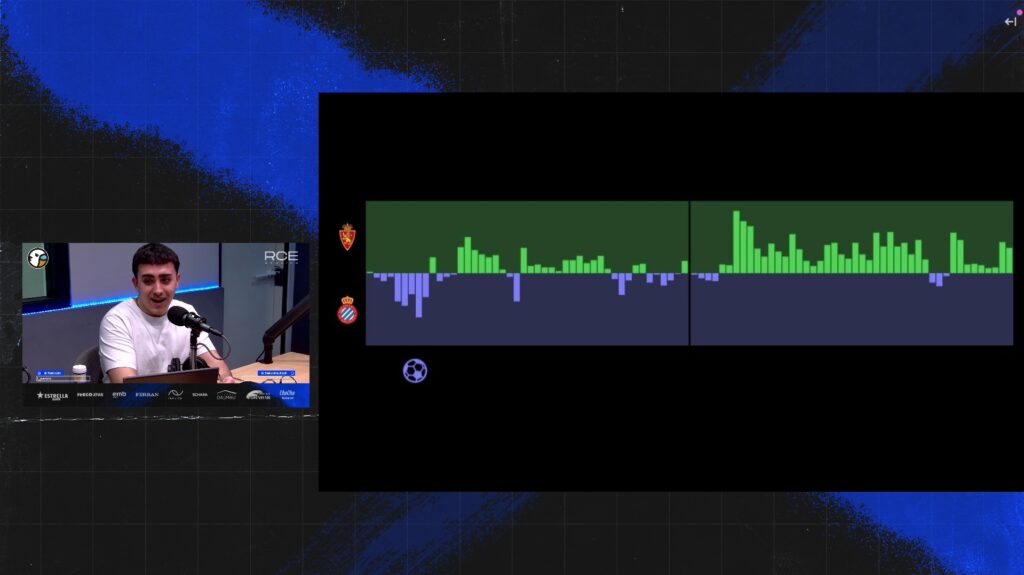fase ofensiva zaragoza espanyol grada radio