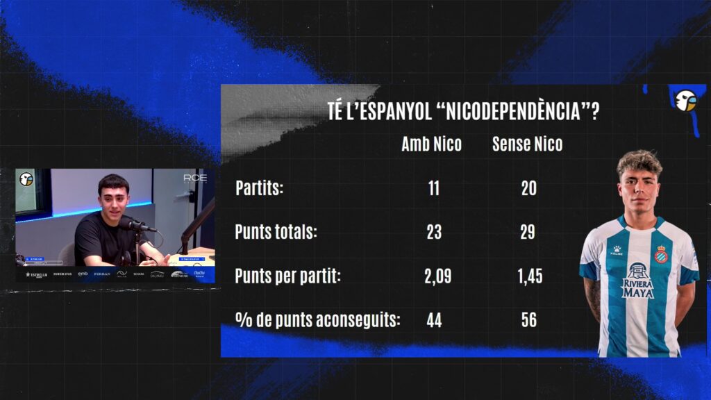 nico melamed grada radio